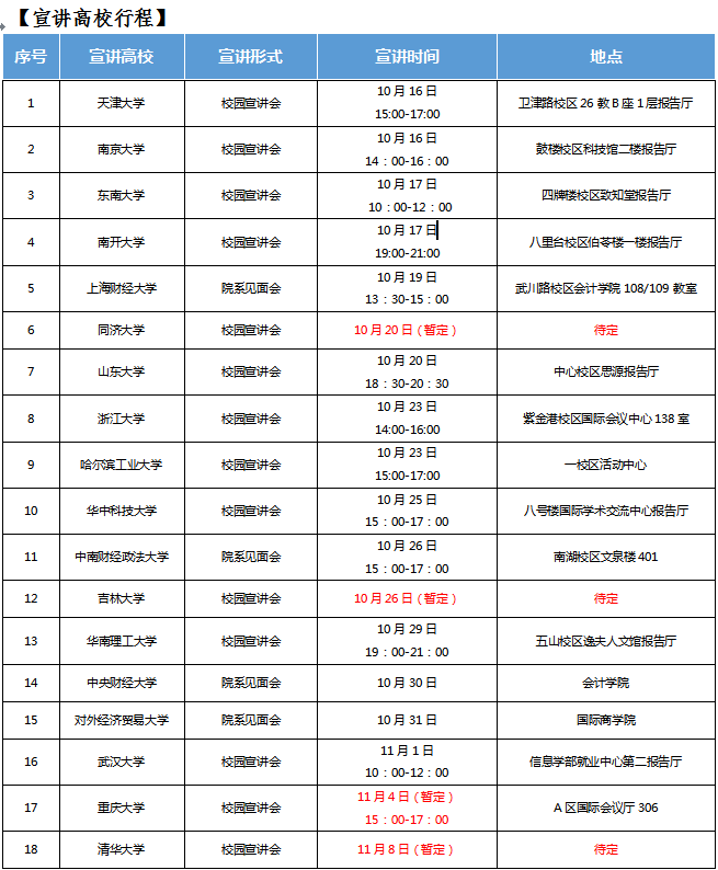 重庆时时彩