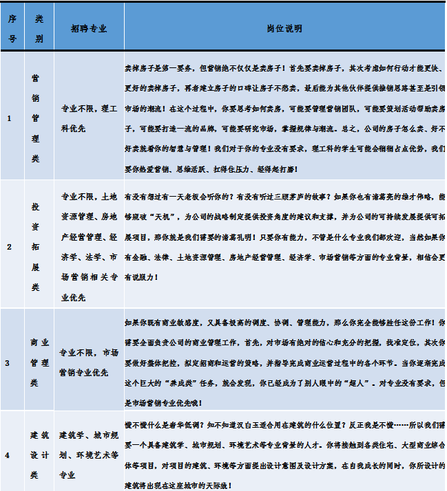 重庆时时彩