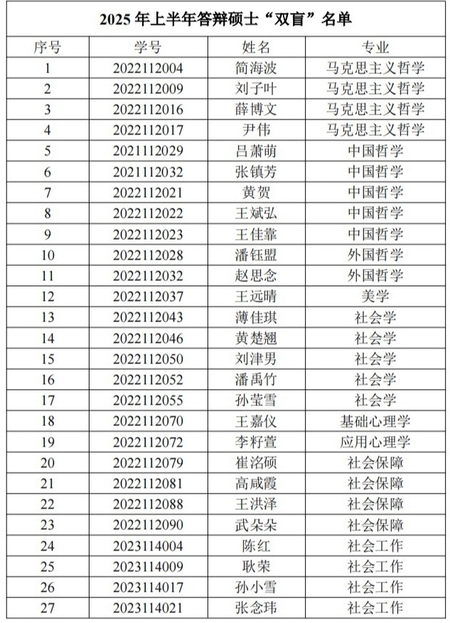重庆时时彩
